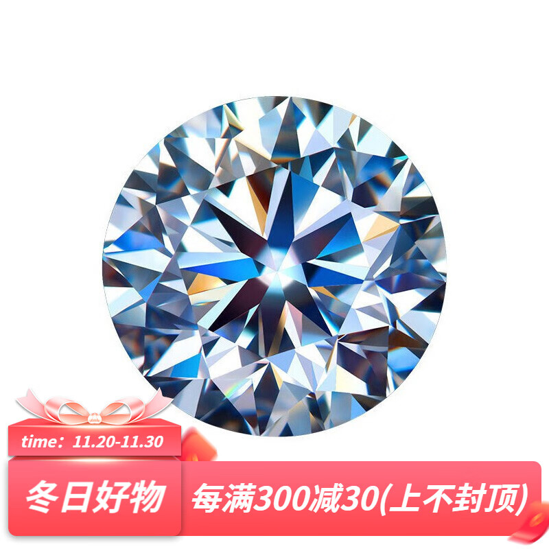 京东查询莫桑石历史价格|莫桑石价格比较