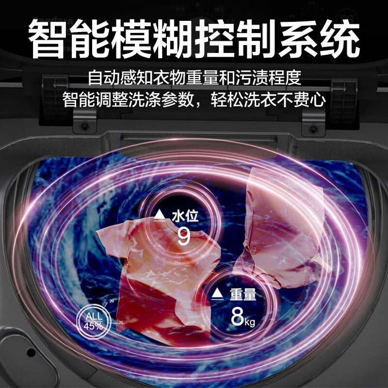 2025年商用洗衣机品牌排名前十名，这10款大容量变频节能超耐用绝了-图片5