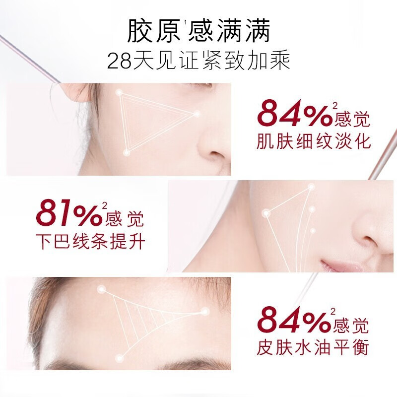 玉兰油（OLAY） 女士护肤品礼盒大红瓶套装补水保湿滋润淡纹紧致化妆品礼物妈妈 【新生淡纹3件套】洁面+水+乳