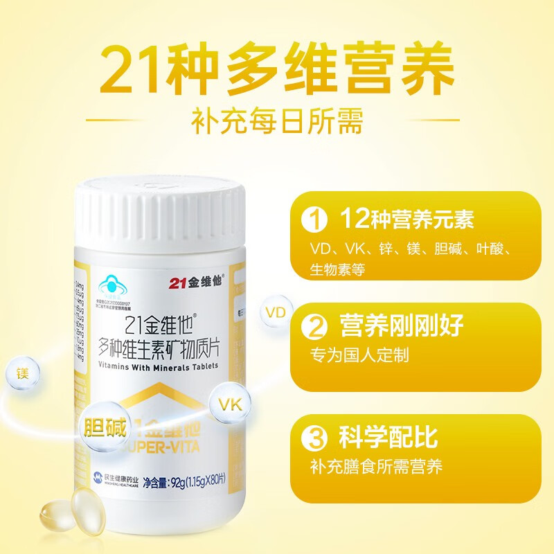 查找复合维矿物质历史价格|复合维矿物质价格走势图