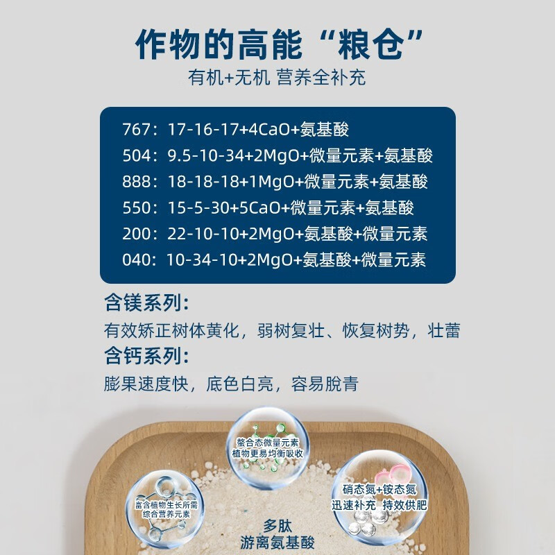 海德龙进口思乐威氨基酸水溶肥高氮磷钾大量元素肥有机果树蔬菜叶面肥 高钾型(15-5-30+5CaO)10kg