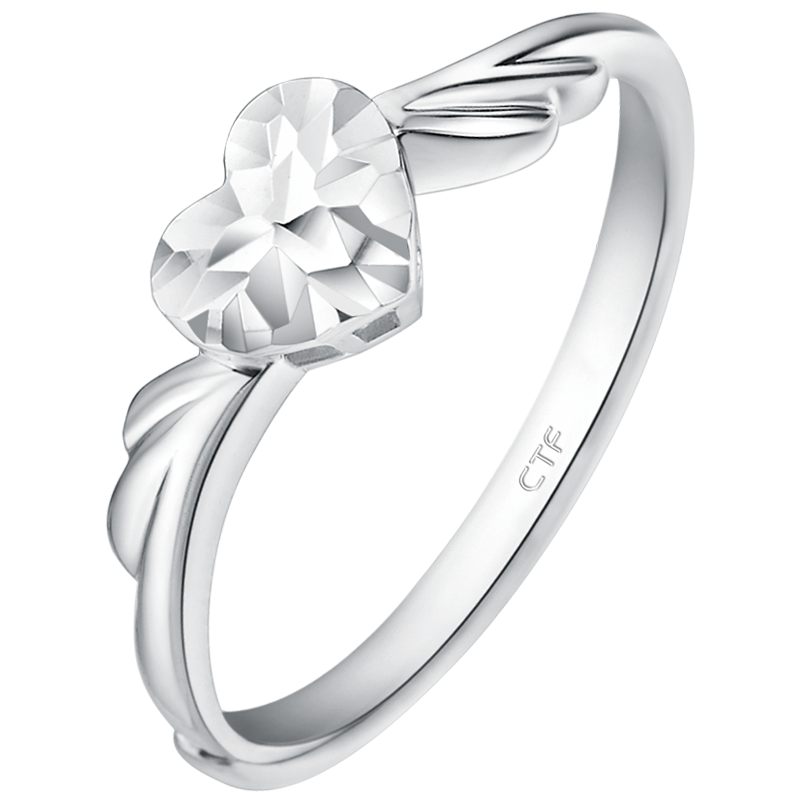 发掘最佳价格走势-无与伦比的购买机会