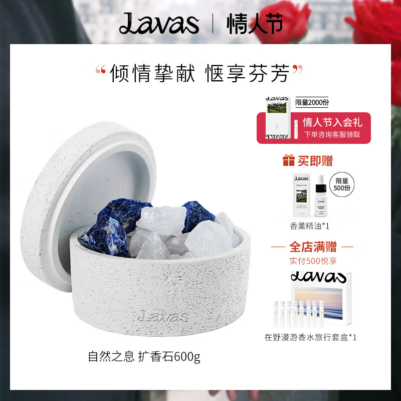 香薰蜡烛历史价格走势助手|香薰蜡烛价格走势图