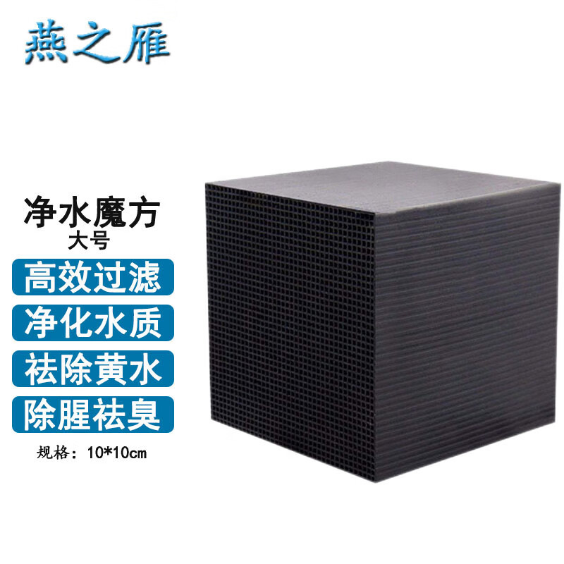 哪个App有滤材配件价格曲线|滤材配件价格历史