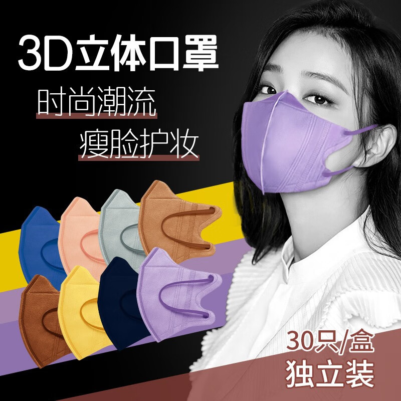 购买车载空气净化器的最佳选择,价格走势值得关注!