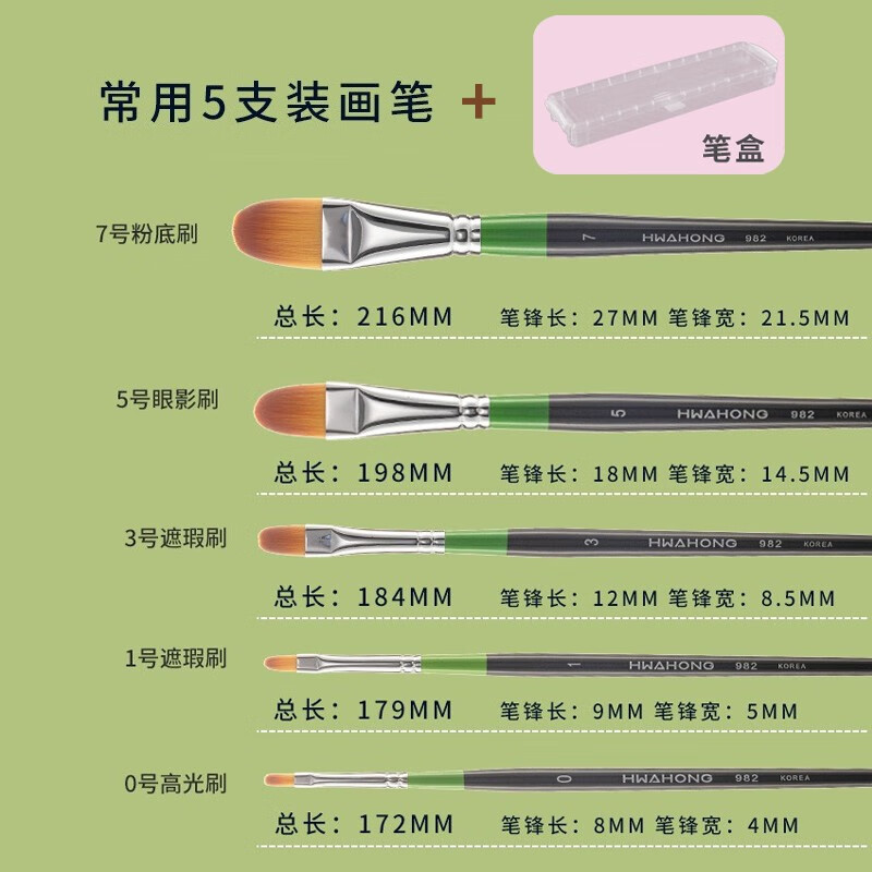 华虹水粉笔型号推荐图片