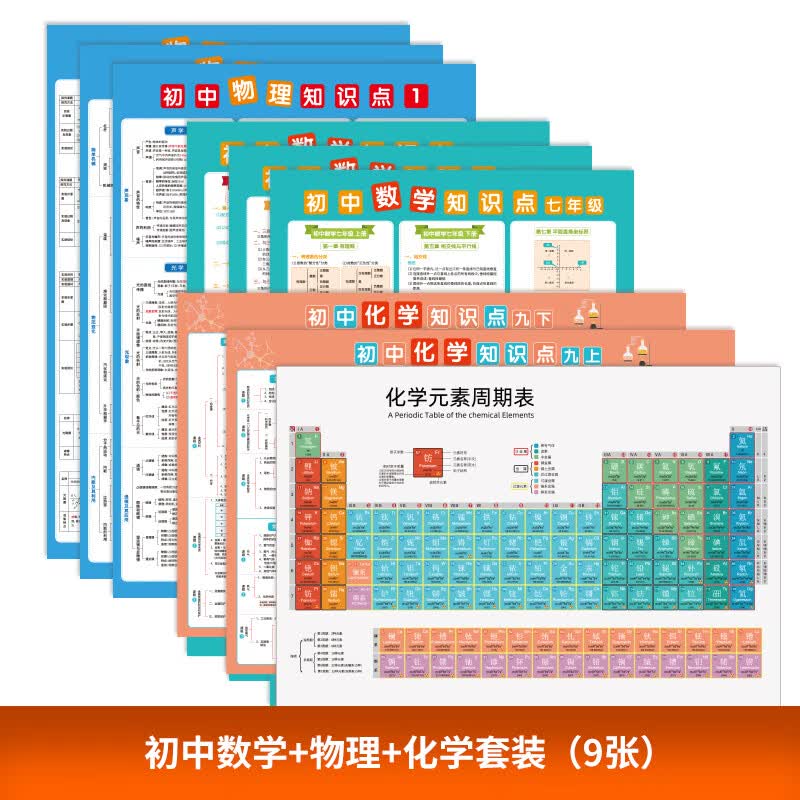初中高中文科中国世界史年代大事件重点知识点挂图全套归纳汇总表现货 初中数学+物理+化学(9张)