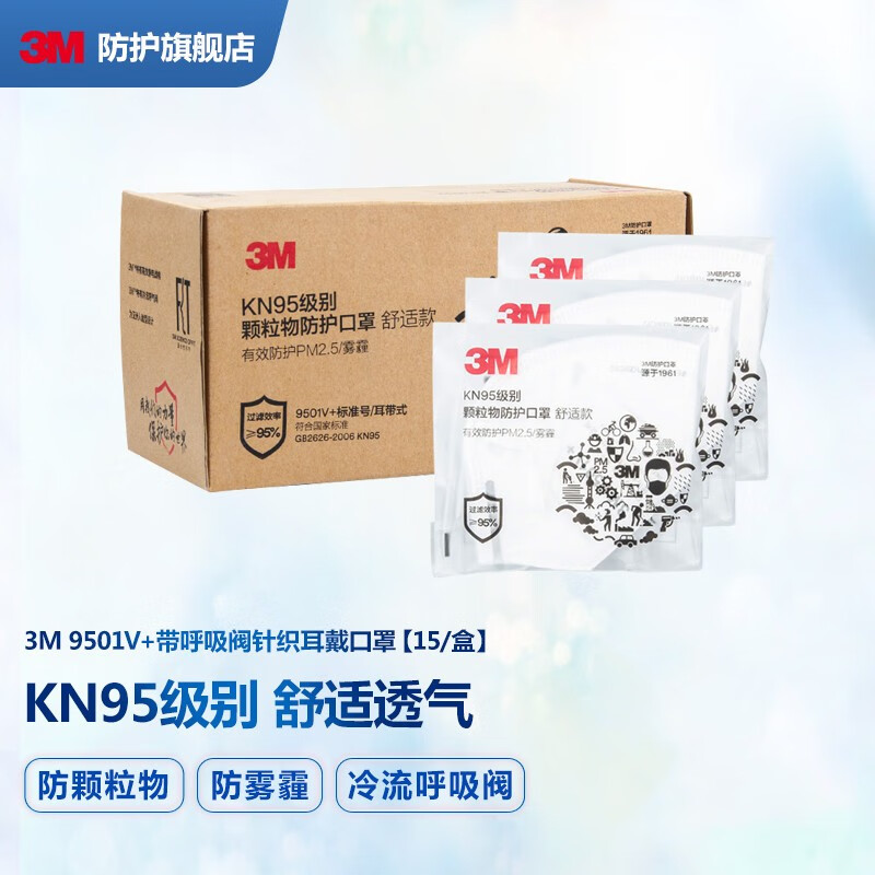 口罩价格走势?3M品牌口罩找我就对了!