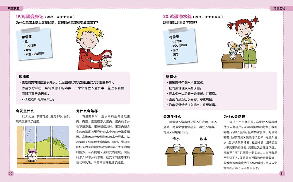 101个神奇的实验·101个生活实验（2021上少版）详情图