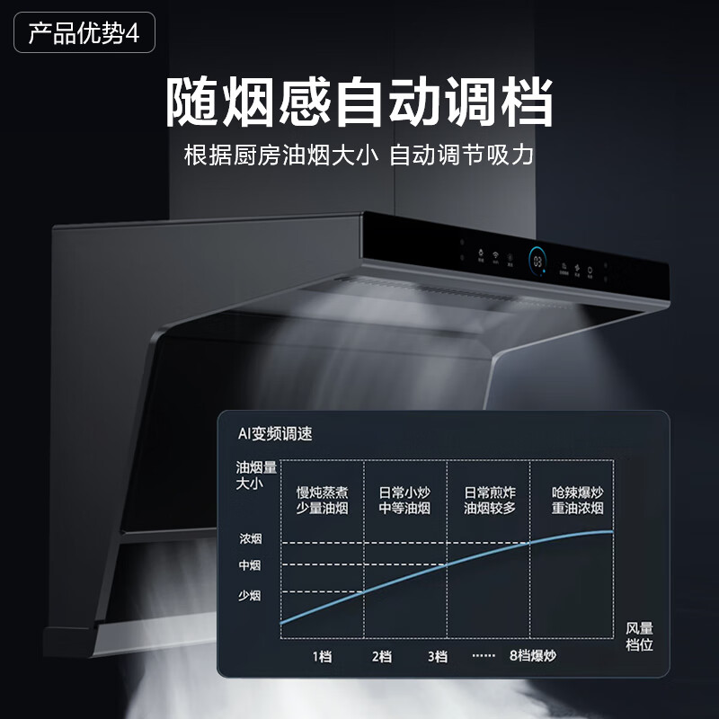 真实评测：美的DC7+Q70A套装烟灶套装，值得入手吗？一文解读-图片7