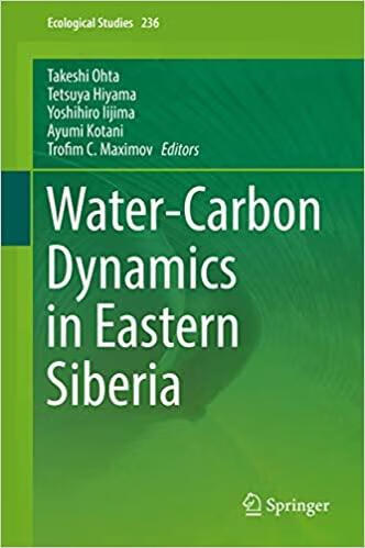 预订Water-Carbon Dynamics in Eastern Siberia
