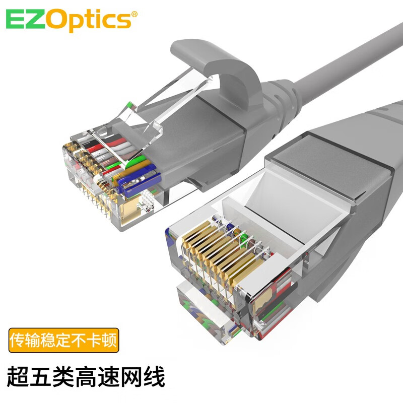 EZOptics三必 超五类网线 RJ45 工程宽带路由器电脑笔记本网线 8芯 1.5米 CZ