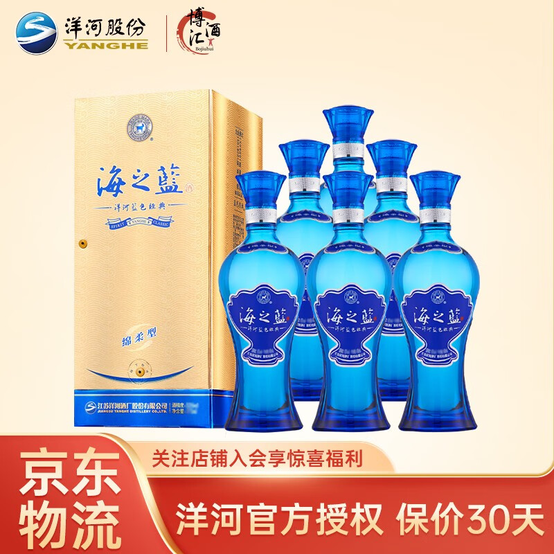 白酒历史价格价格查询|白酒价格走势