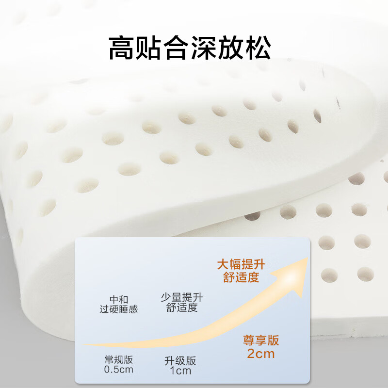 京东京造乳胶黄麻弹簧床垫 软硬两用 3D透气芯材 撑腰舒脊席梦思1.8×2米