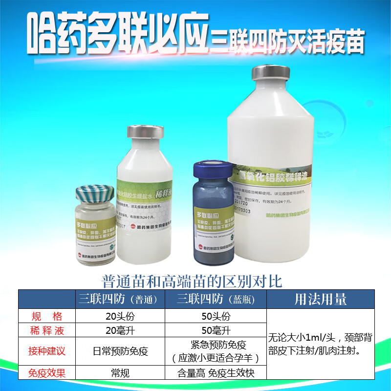 羊疫苗三联四防哈药多联必应羊快疫羊猝狙羊黑疫羊肠毒血羔羊痢疾 源