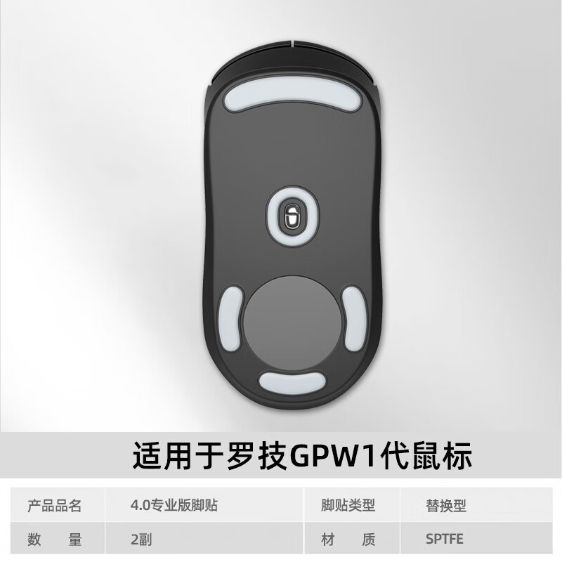 火线竞技 罗l技G502有线版HERO无线版gpro wireless GPW鼠标脚贴脚鼠标脚垫 GPW一代4.0专业版【替换型】
