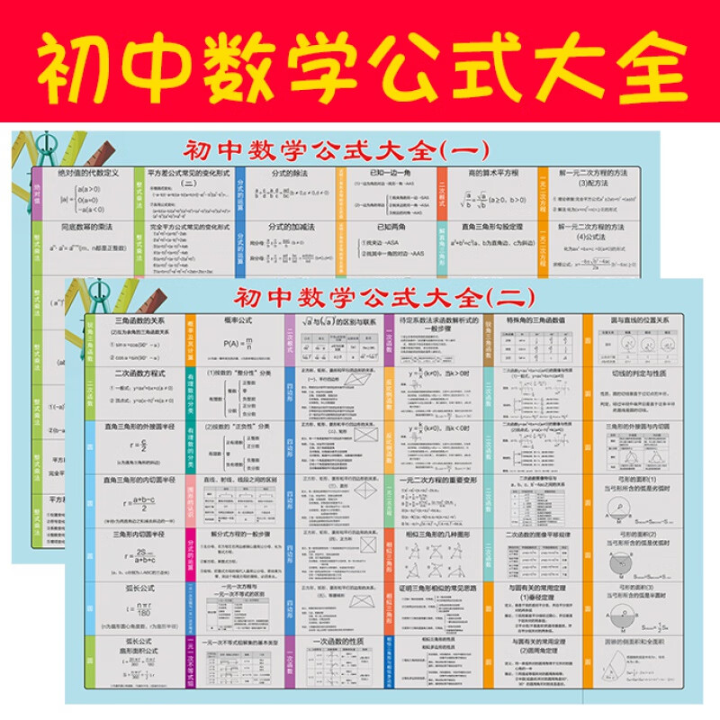 初中知识点挂图初中数学公式记忆墙贴中考必背基础核心知识点大全速记