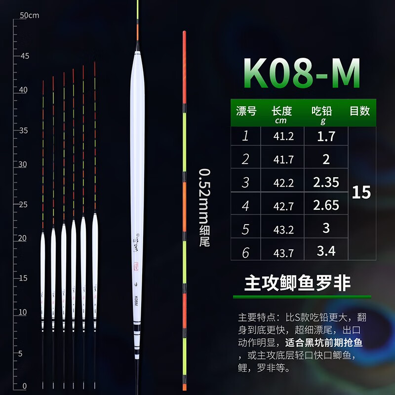 明孚孔雀羽浮漂長身底釣輕口鯽魚漂高靈敏黑坑野釣羅非漂加長60cm套裝 孔雀羽K08M細(xì)尾（0..52細(xì)尾） 3號(hào)一支