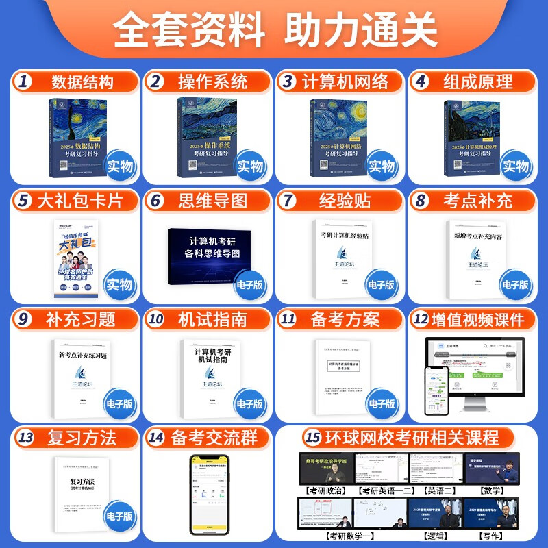 王道408考研 2025考研计算机专业基础综合 王道考研复习指导 数据结构+计算机组成原理+操作系统+计算机网络（套装共4册）可搭历年真题冲刺模拟卷天勤计算机高分笔记教材
