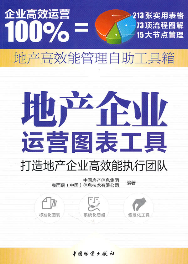 地产企业运营图表工具 中国房产信息集团,克而瑞(中国)信息技术有