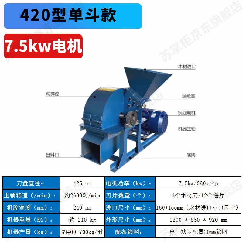蘇掌柜木材粉碎機碎木機大型木頭破碎機干濕樹枝碎枝機邊角料木屑鋸末機 420型單斗+7.5KW電機
