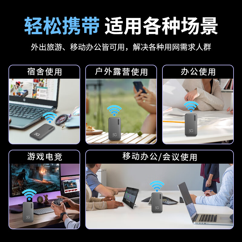 莱浦25款5G随身wifi双wifi6移动无线wifi免插卡通用流量移动wifi双频wifi无线上网卡便携式无线上网卡 双5G至尊(送试用流量+运费险)