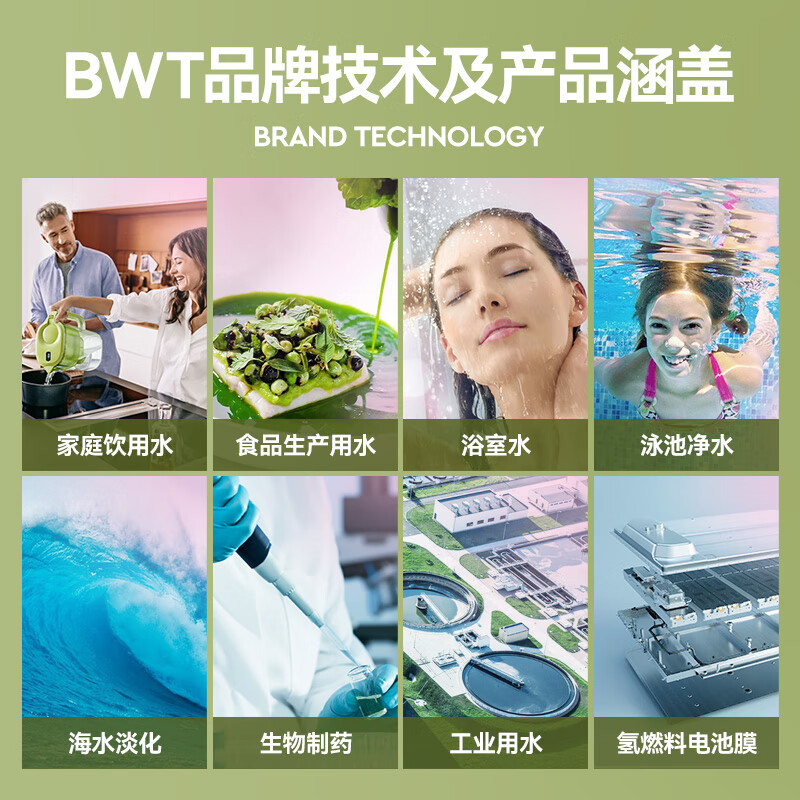 倍世（BWT） 净水壶滤水净水器家用 欧洲进口滤芯去水垢增强55% 益家系列大容量过滤器 【镁离子滤芯】1壶6芯 绿色