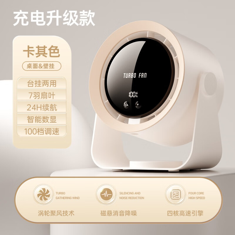 SAPI跨境新款循环扇家用usb充电数显桌面涡轮小风扇壁挂台式小电风扇 樱花粉【插线款】