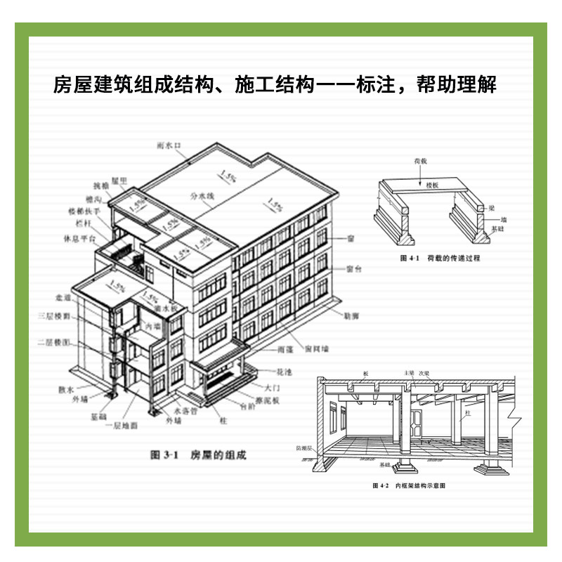 建筑水利专业设计参考书建筑基础入门书籍房屋建筑结构讲解分析正版