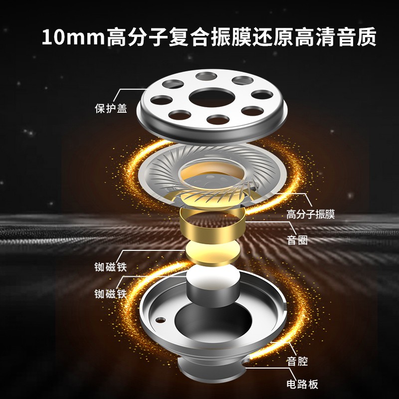 CCA CRA动圈入耳式有线耳机可换线运动K歌手机电脑重低音线控3.5MM高保真HIFI耳塞高音质 透明黑【电脑语音版】