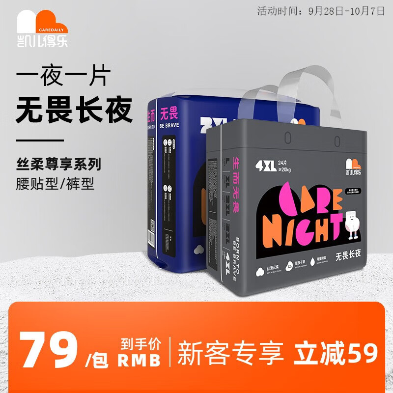婴童纸尿裤历史价格和最高价|婴童纸尿裤价格比较