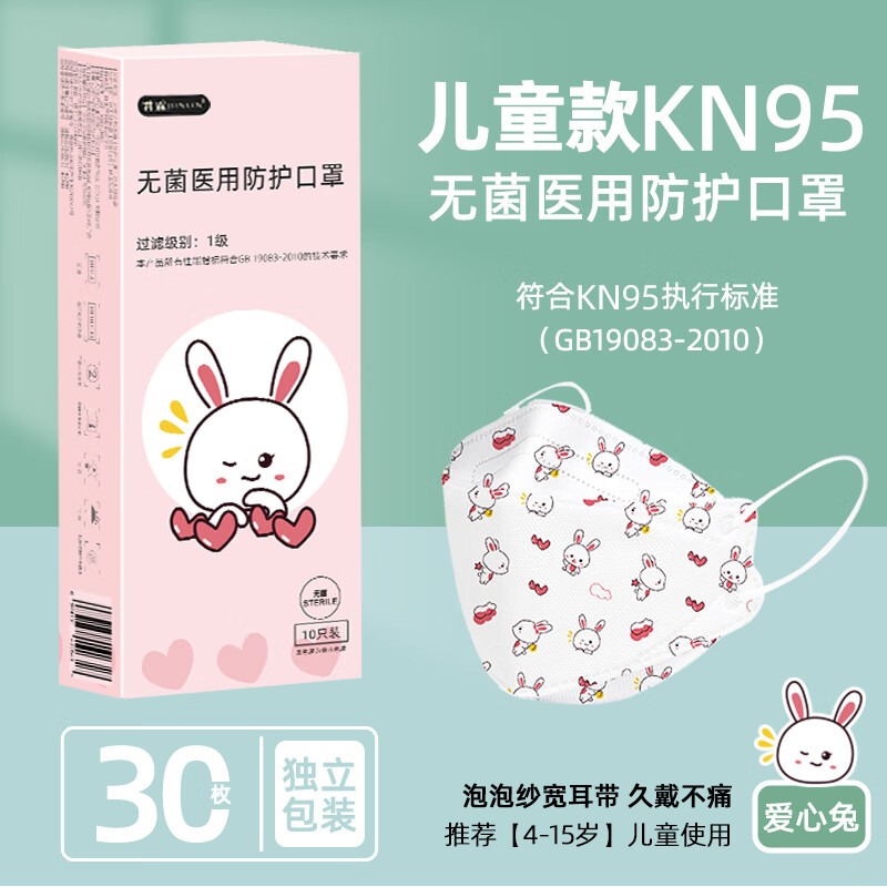 口罩价格走势分析及君霖口罩特点评测