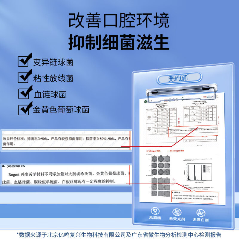 完好如初再生硅牙膏护龈亮白修护牙釉质不含氟抗脱敏感松动regesi儿童成人 护龈健齿正装1支【2支得儿童装】