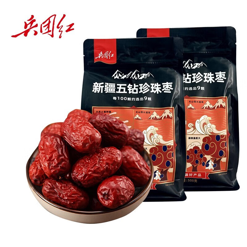 电商蜜饯果干价格变化查询|蜜饯果干价格历史