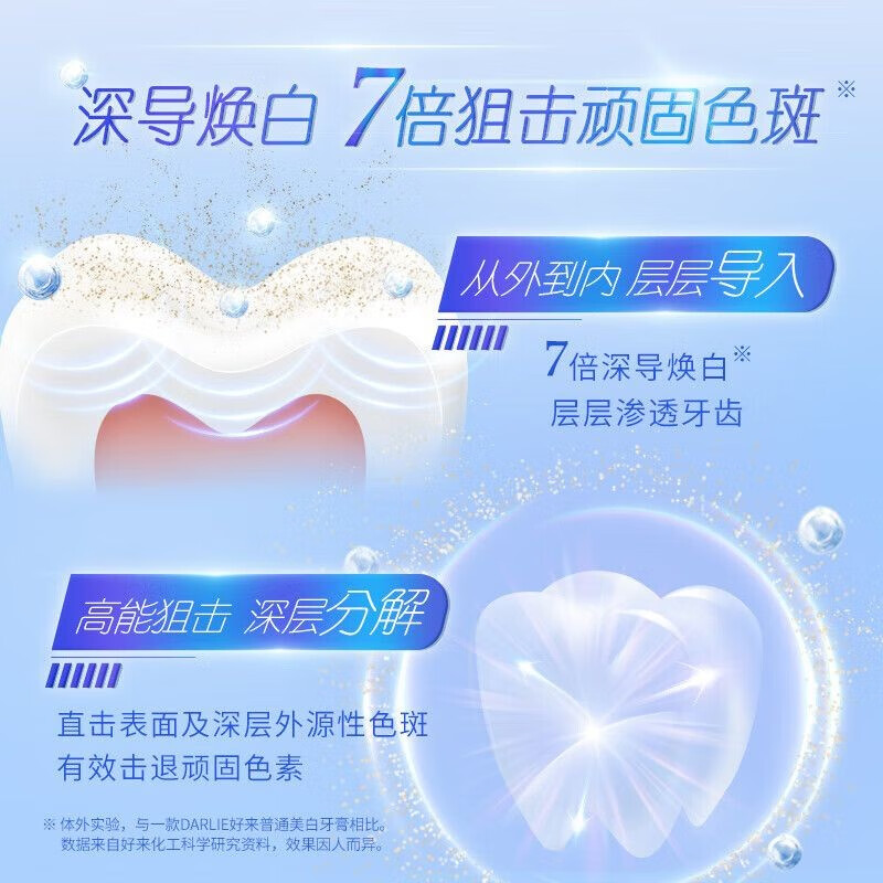 好来(DARLIE)(原黑人)深导白牙膏亮白牙齿含氟防蛀清新口气品牌 深导白 100g*2支 【推荐】