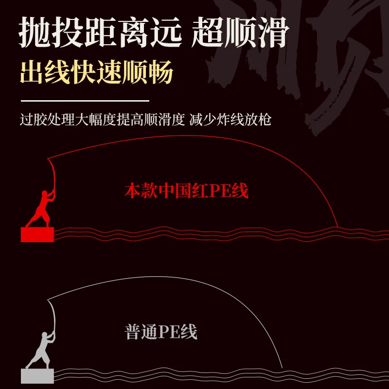 海龙王pe线路亚线中国红0吸水不褪色8编路亚pe线路亚线超顺滑大力马鱼线 【0吸水不褪色】中国红100米 0.8#