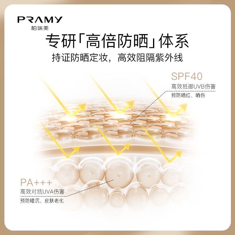 柏瑞美（PRAMY）光透防晒蜜粉饼散粉蜜粉饼控油定妆持久遮瑕粉饼 春夏款-01#象牙白