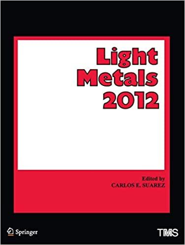 高被引Light Metals 2012 (2016)