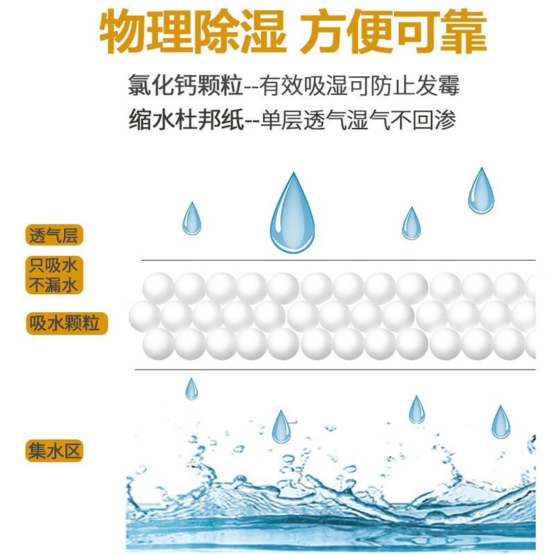 除湿可挂式访客干燥剂吸湿橱柜防潮神器质量好吗？老用户分析爆款原因！