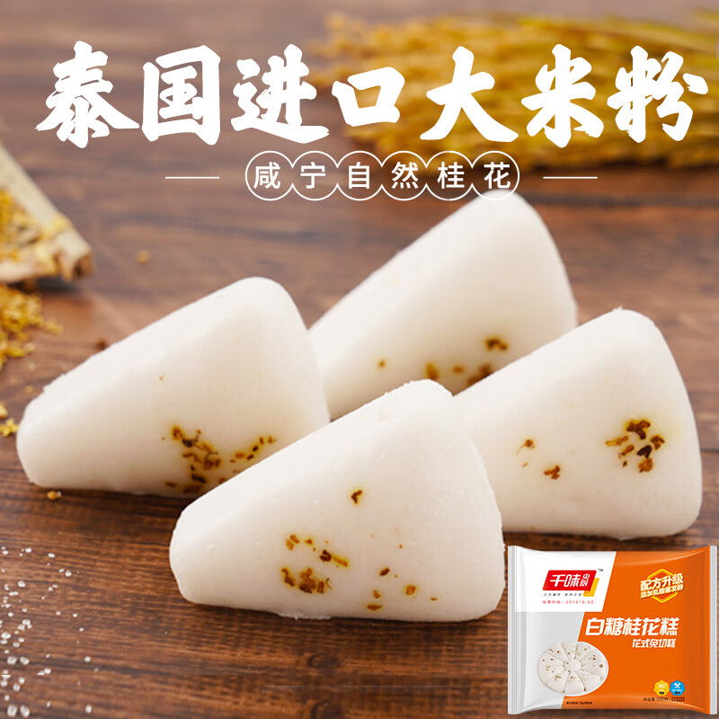 怎么看面点商品的历史价格|面点价格走势图