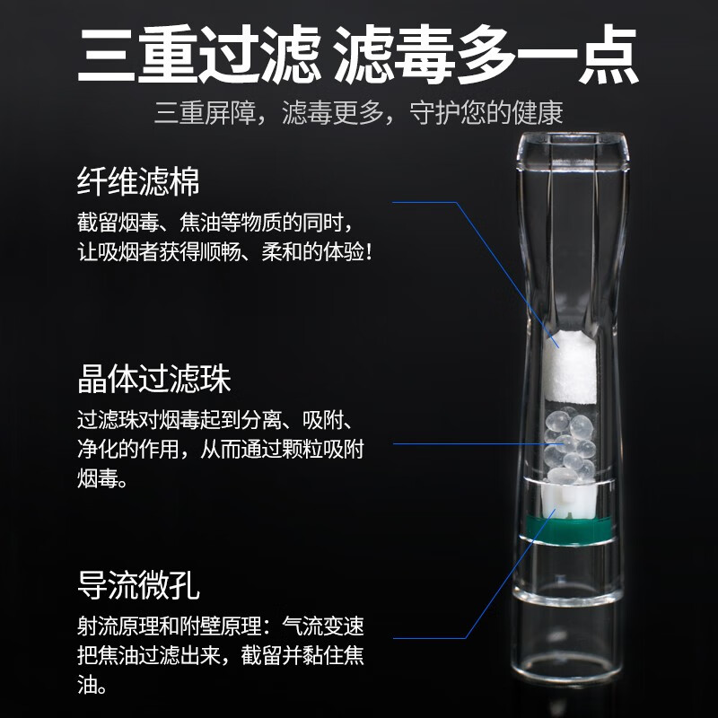 正牌正牌138粗细两用烟嘴过滤器抛弃型一次性男女士三重过滤烟嘴 138粗细两用三重烟嘴96支