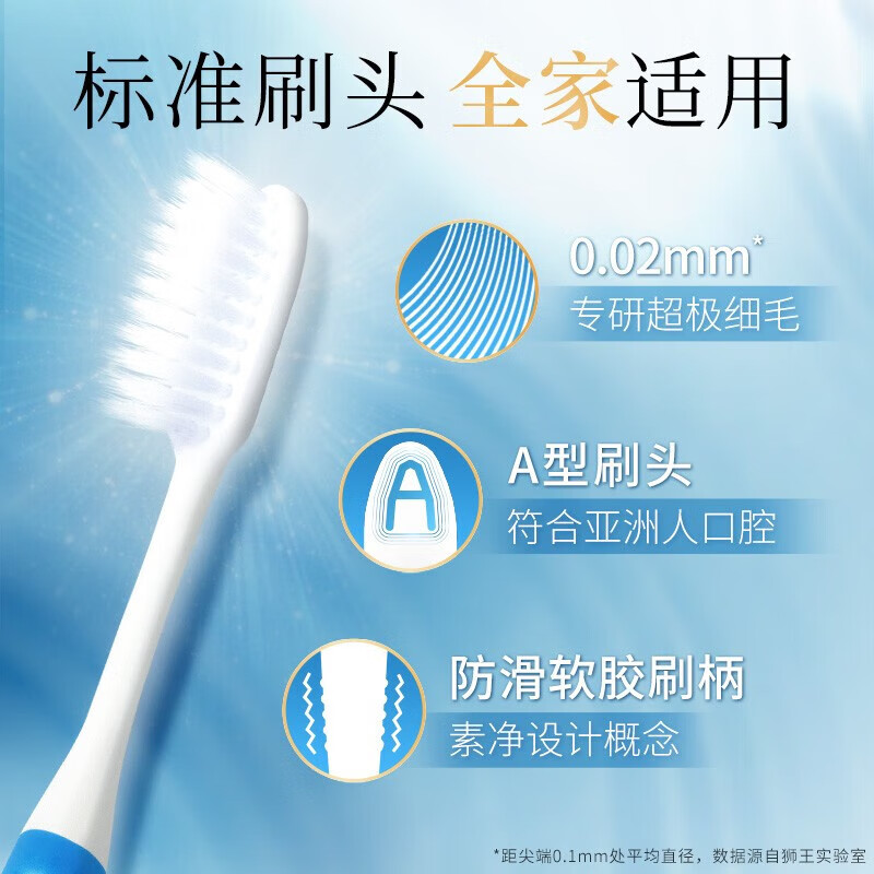 狮王（Lion）细齿洁原经典标准牙刷 弹净透软毛牙刷A型狭长刷头刷柄防滑易握 弹净透软毛牙刷* 6支 (两支/板*3)