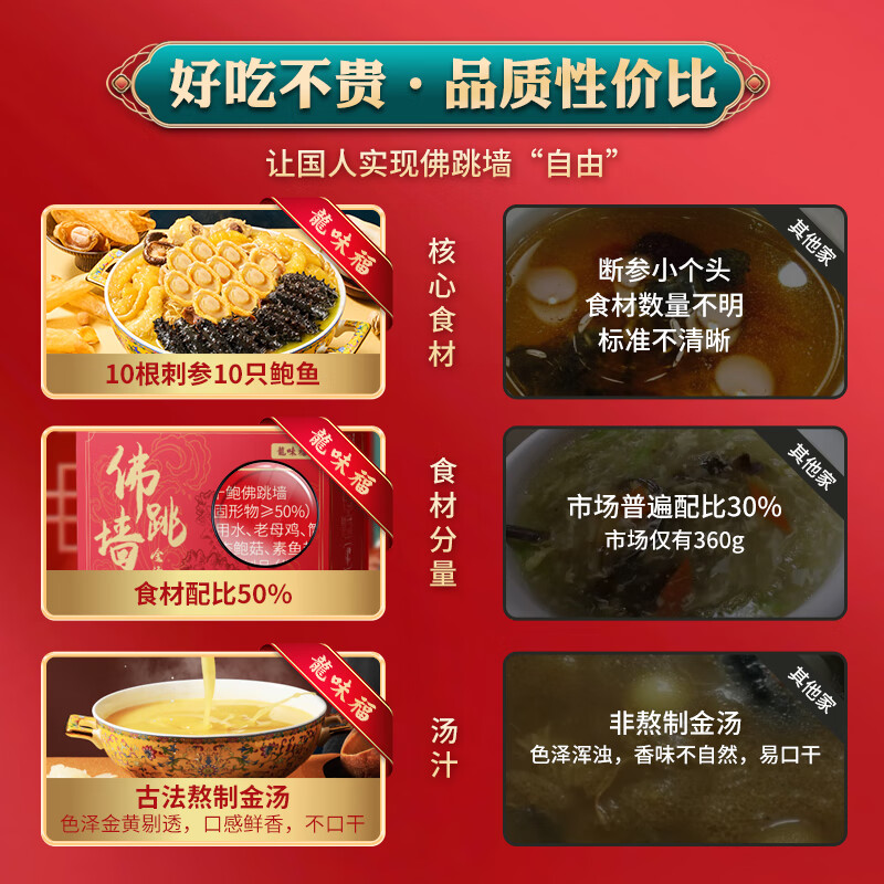 龙味福正宗佛跳墙金汤加热即食海参鲍鱼海鲜预制菜半成菜品盆菜 【拍1发2】10整海参10鲍鱼佛跳墙2.5斤*2盒