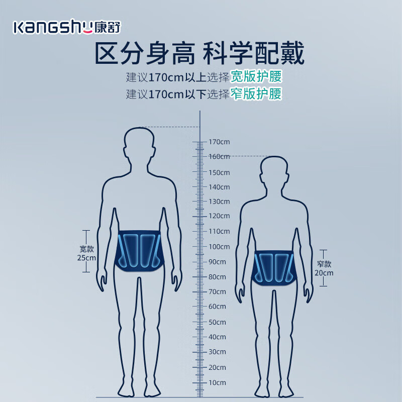 康舒钢板支撑护腰带腰间盘神器腰肌劳损腰托盘透气男女老年人矫正器 钢板支撑深灰 XXL
