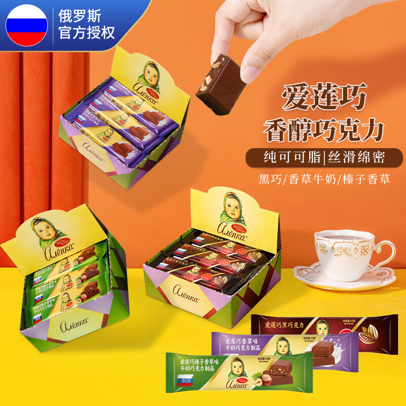 巧克力历史价格查询网站|巧克力价格走势图