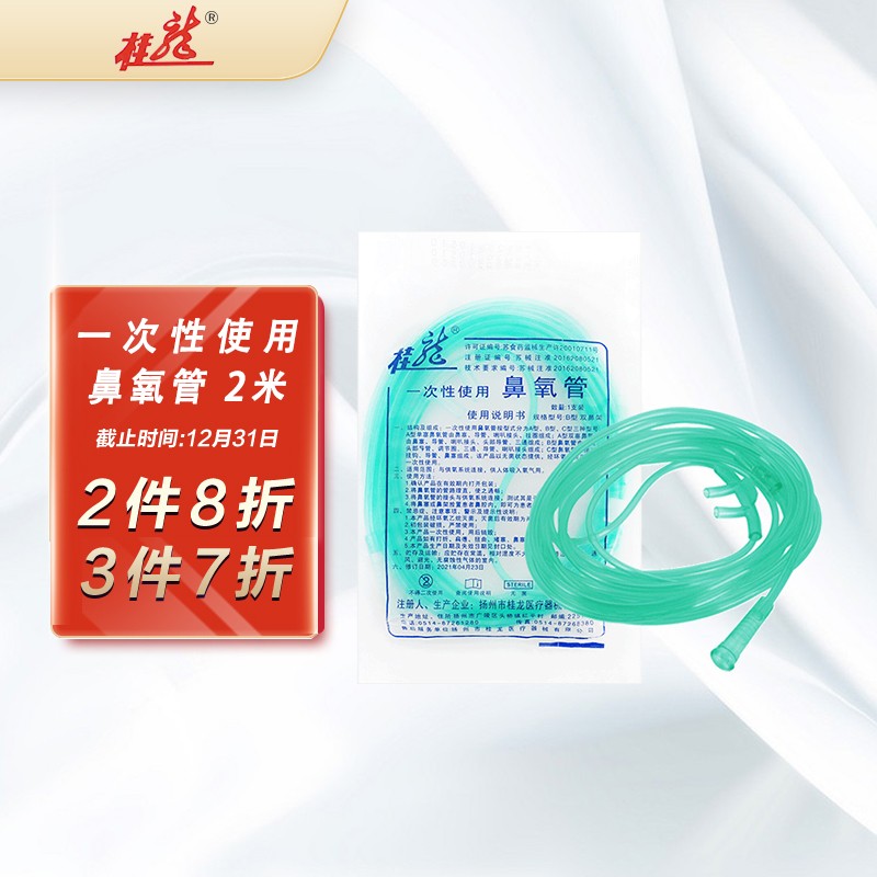 从历史价格走势看,现在买【独特商品】是否超出预算?