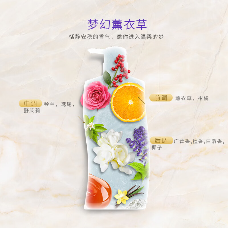 图 6