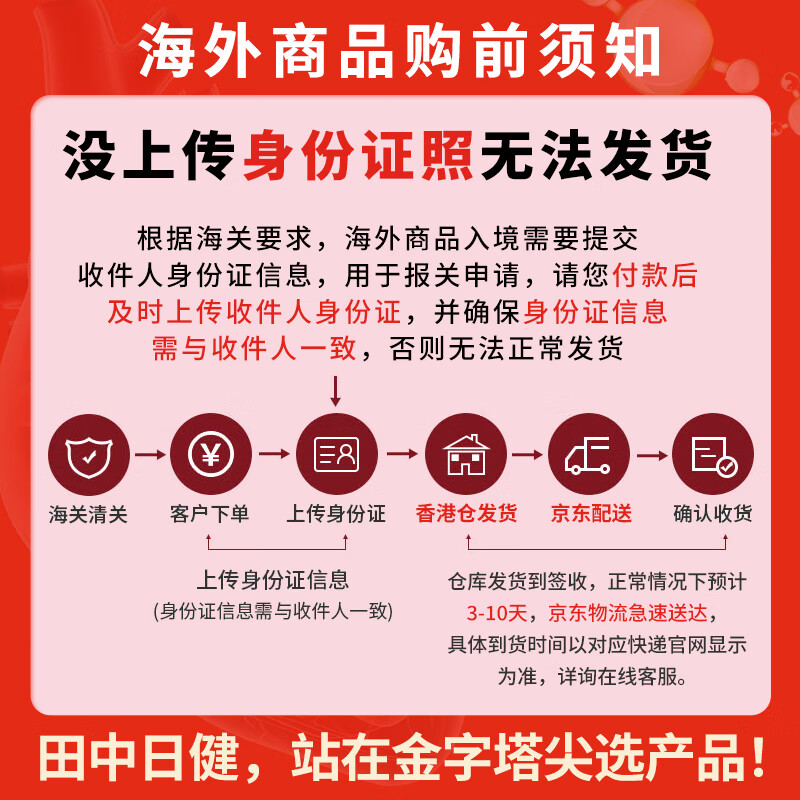 野口医学研究所日本进口还原性辅酶Q10胶囊 心脏养护心肌供血调节三高 60粒/瓶