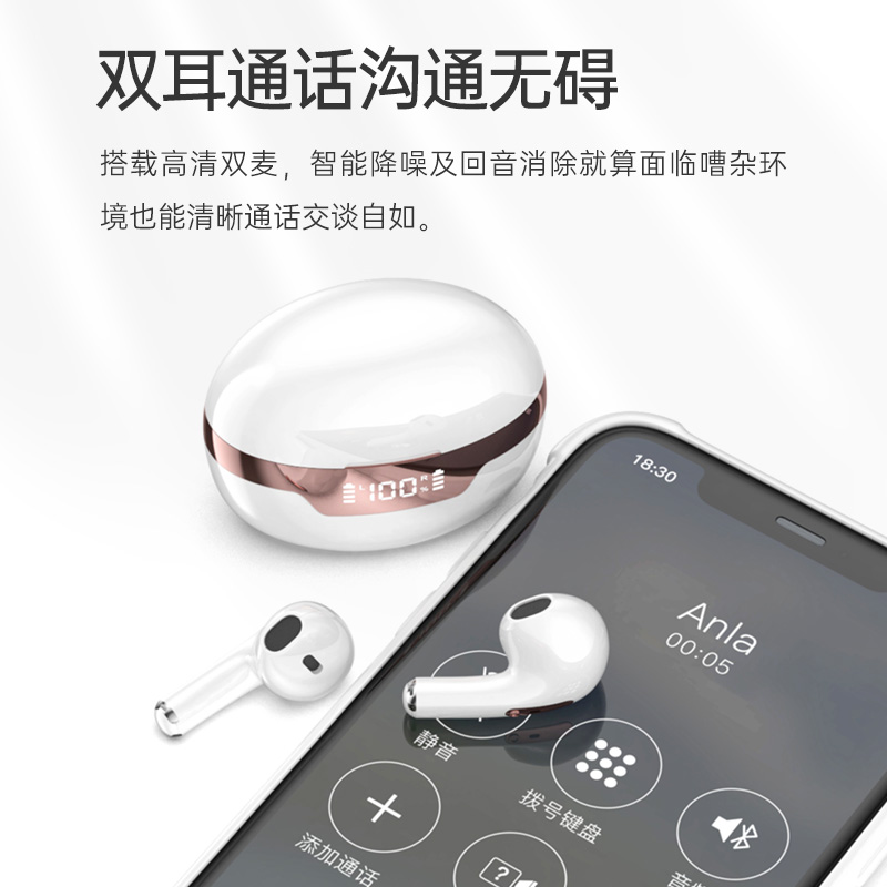 果儿电子（GUOER） 蓝牙耳机无线半入耳式游戏运动听歌通话智能降噪适用于苹果vivo华为OPPO 白色 蓝牙5.2芯片 Type-c充电口主图7