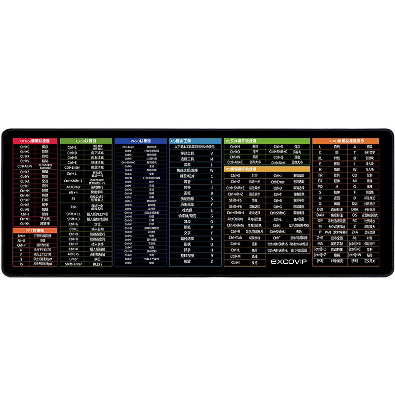 ���ڲ��������ʿᣨEXCO������һ�� ��ݼ������� ���̵��ӳ������Office��������PS��ȫ800*300�칫����4��1��ɫ696717.86Ԫ